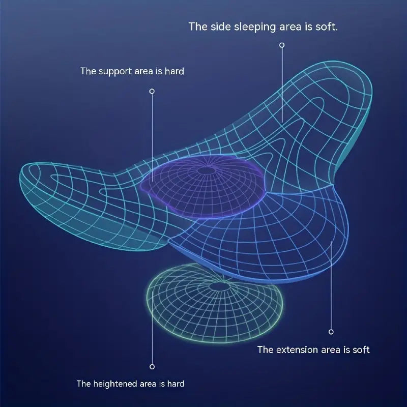 Coussin de soutien aux lombaires