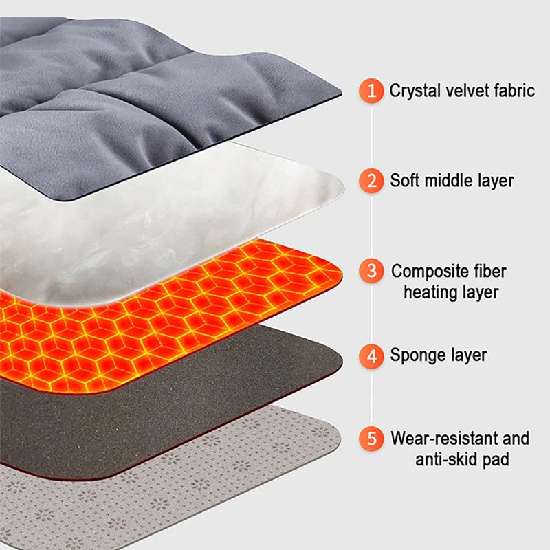 Electric Heating Pad – Ultimate Comfort