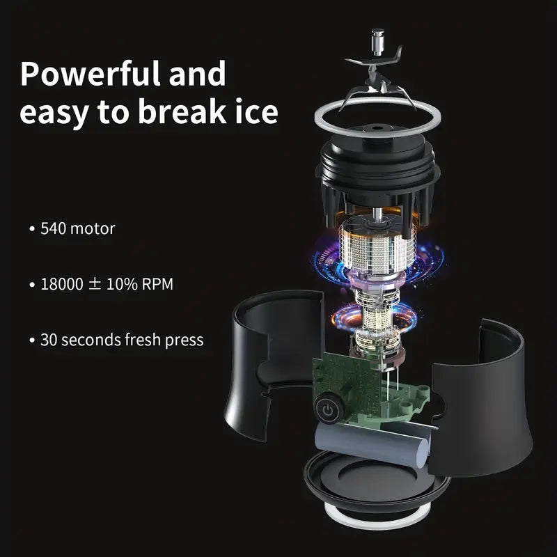 Mixeur Portable 20 oz – Smoothies & Jus Frais Partout !