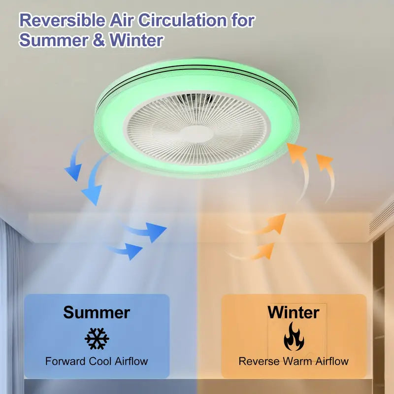 Ventilateur de Plafond Intelligent RGB LED – Effet Ciel Étoilé
