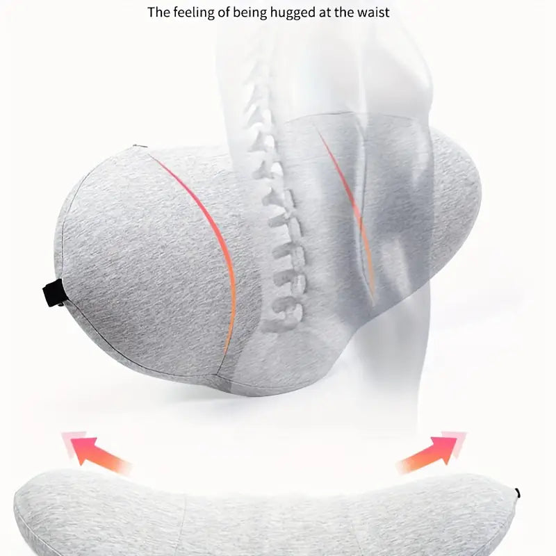 Coussin Lombaire ergonomique en Mousse à Mémoire – Soutien Ergonomique