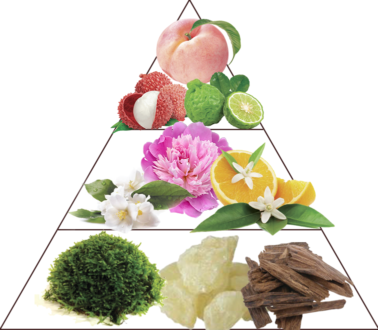 Fleur Royale Perfume - Preparfumer