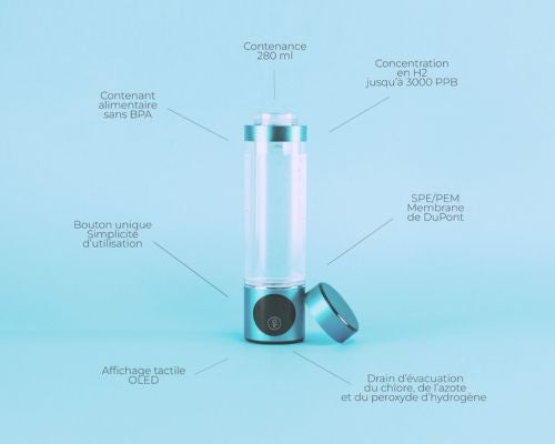 Climsom Pure Hydrogen Water Generator - Climsom