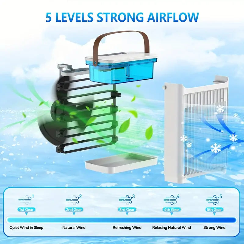 WENMILY AirCool – Rafraîchisseur d’air 5-en-1