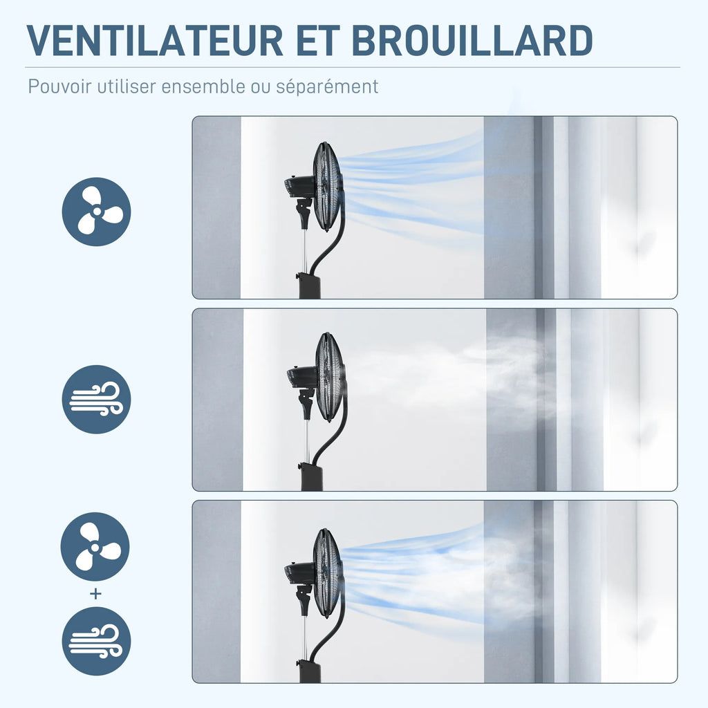 Ventilateur brumisateur sur pied 90 W