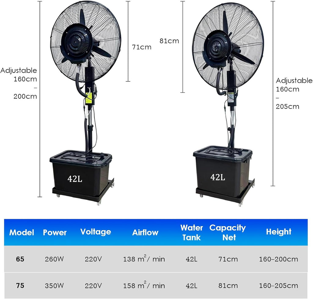 Ventilateur brumisateur extérieur 42 L