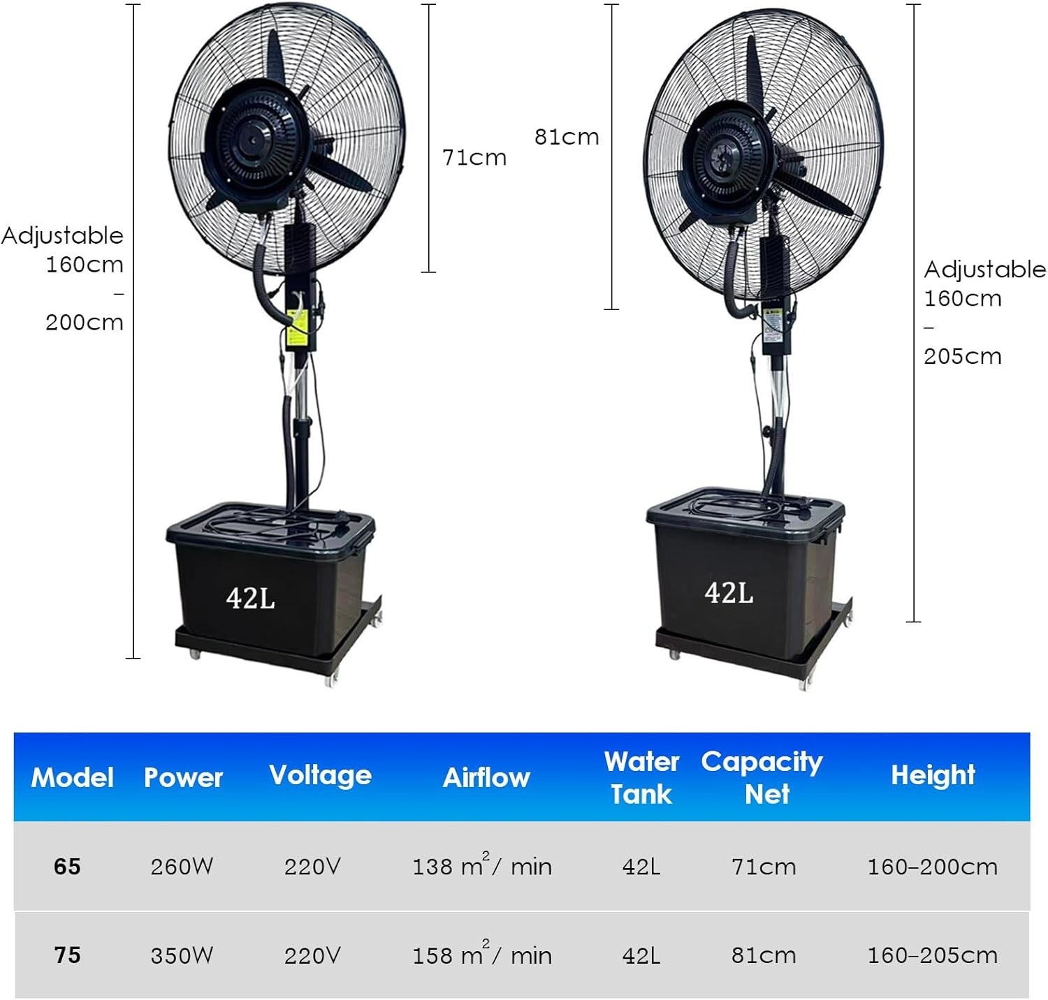 Ventilateur brumisateur extérieur 42 L