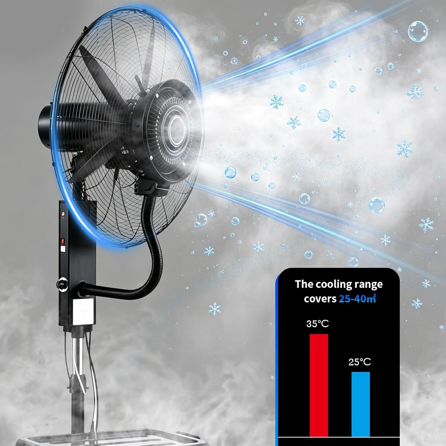 Ventilateur brumisateur extérieur 42 L