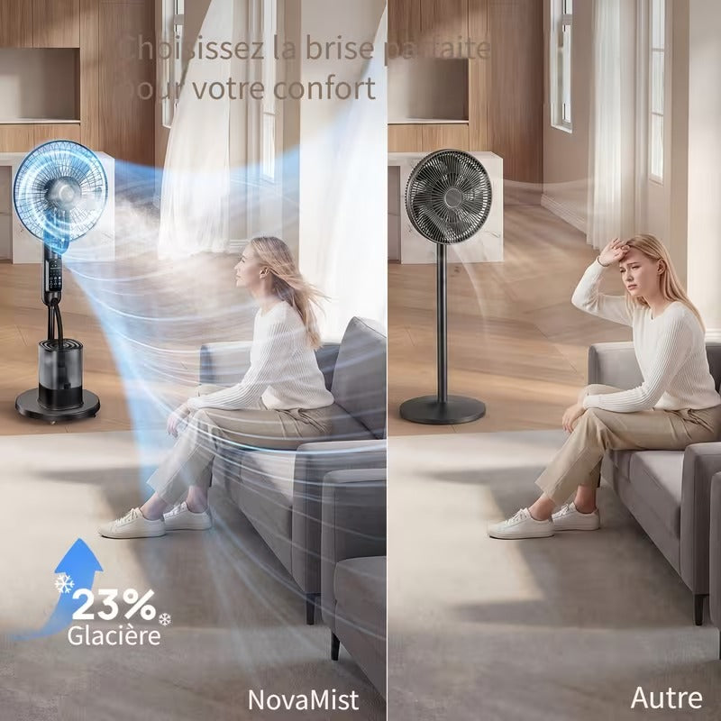 Ventilateur brumisateur sur pied 4 L