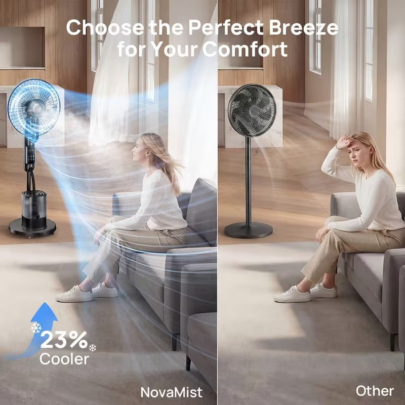 Ventilateur brumisateur sur pied 4 L