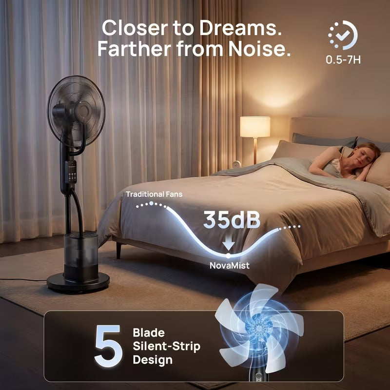 Ventilateur brumisateur sur pied 4 L