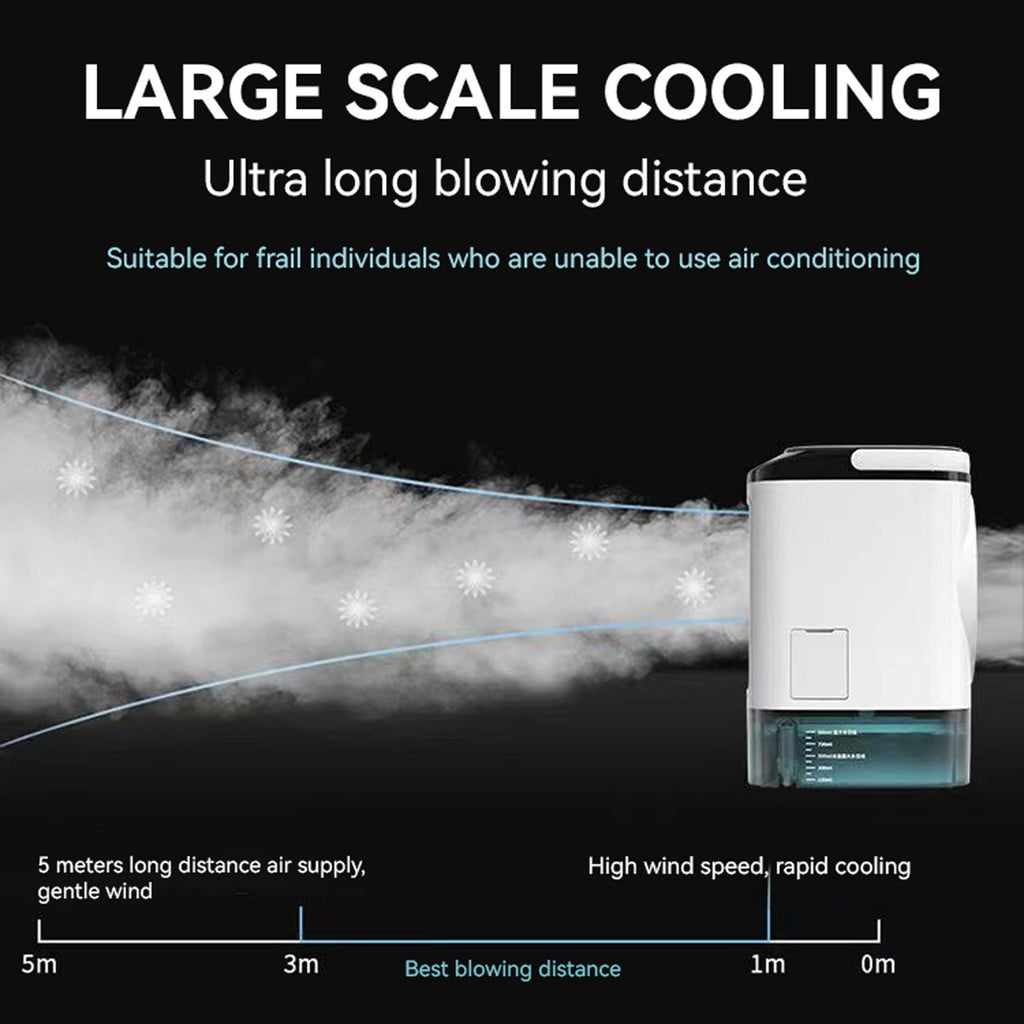 Rafraîchisseur d’air portable 3 vitesses avec brume