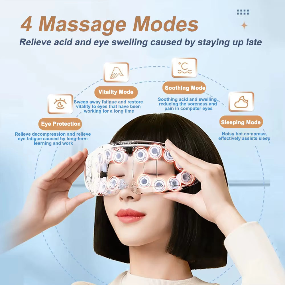 Masque Chauffant Yeux Fatigués - Relaxation & Soin
