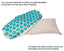 Climsom Zen Acupressure and Thermotherapy Cushion