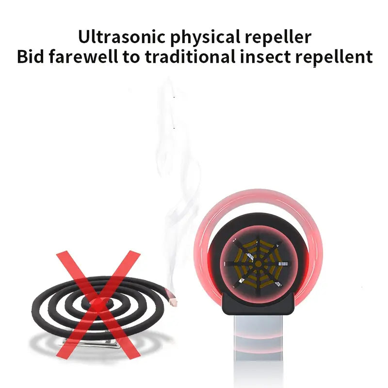 Répulsif Ultrasonique Portable USB – Protection Anti-Nuisibles Électronique