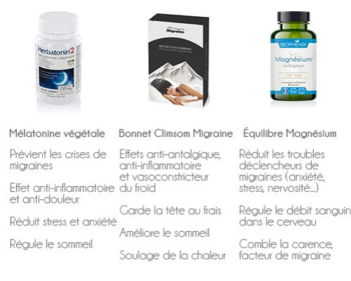 Pack Climsom – Bonnet à gel et complément Herbatonin2